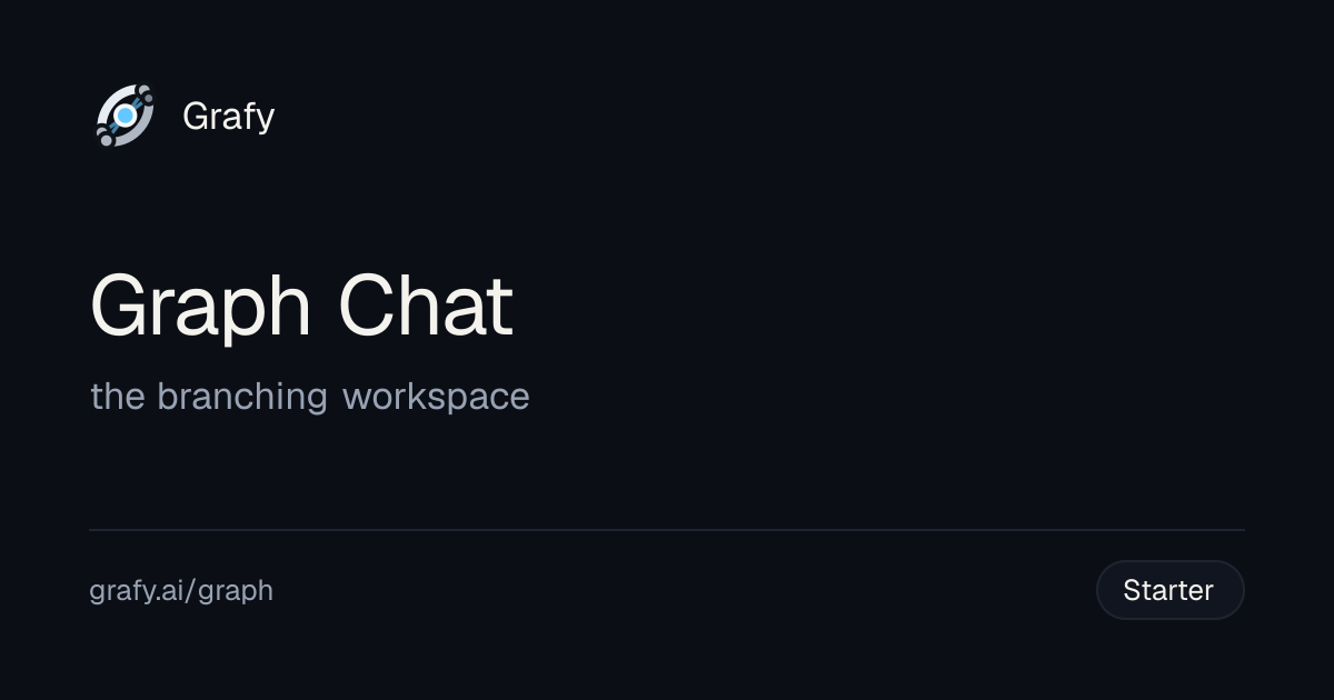 Graph Chat on Grafy
