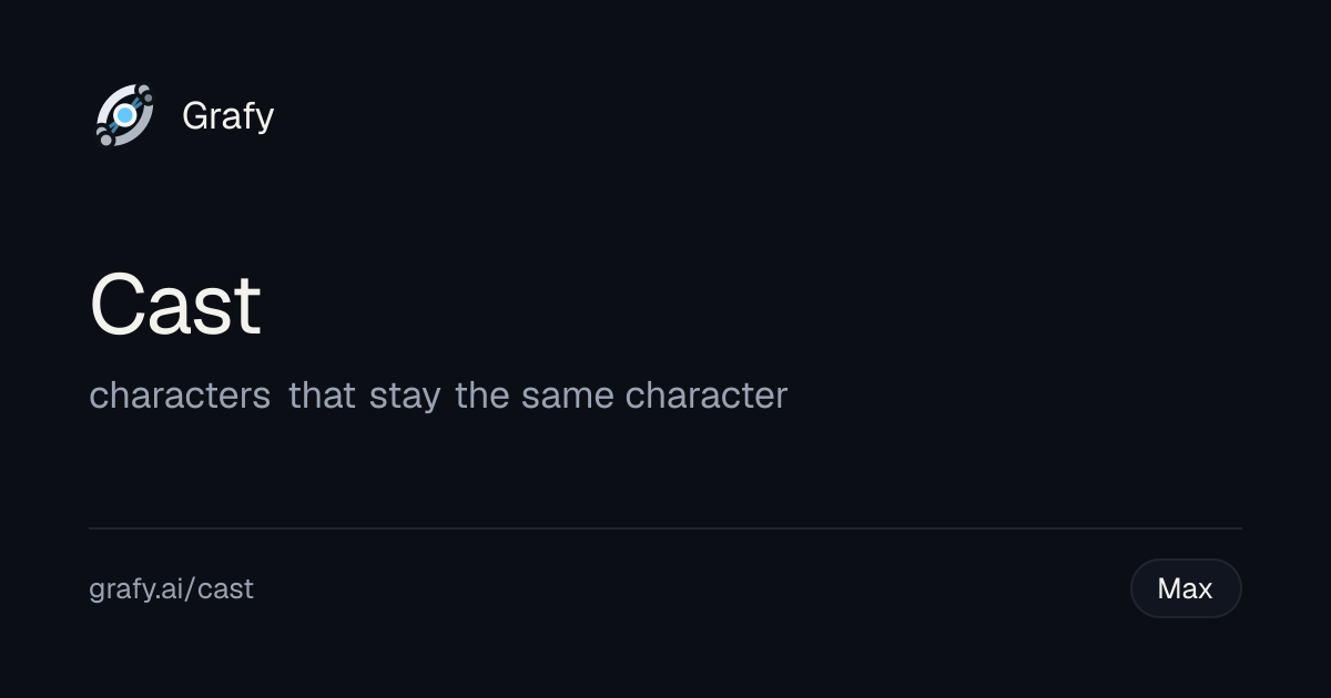 Cast on Grafy