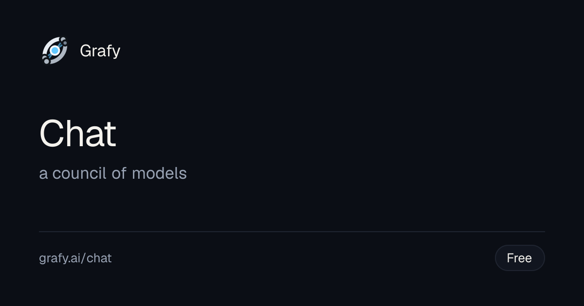 Chat on Grafy