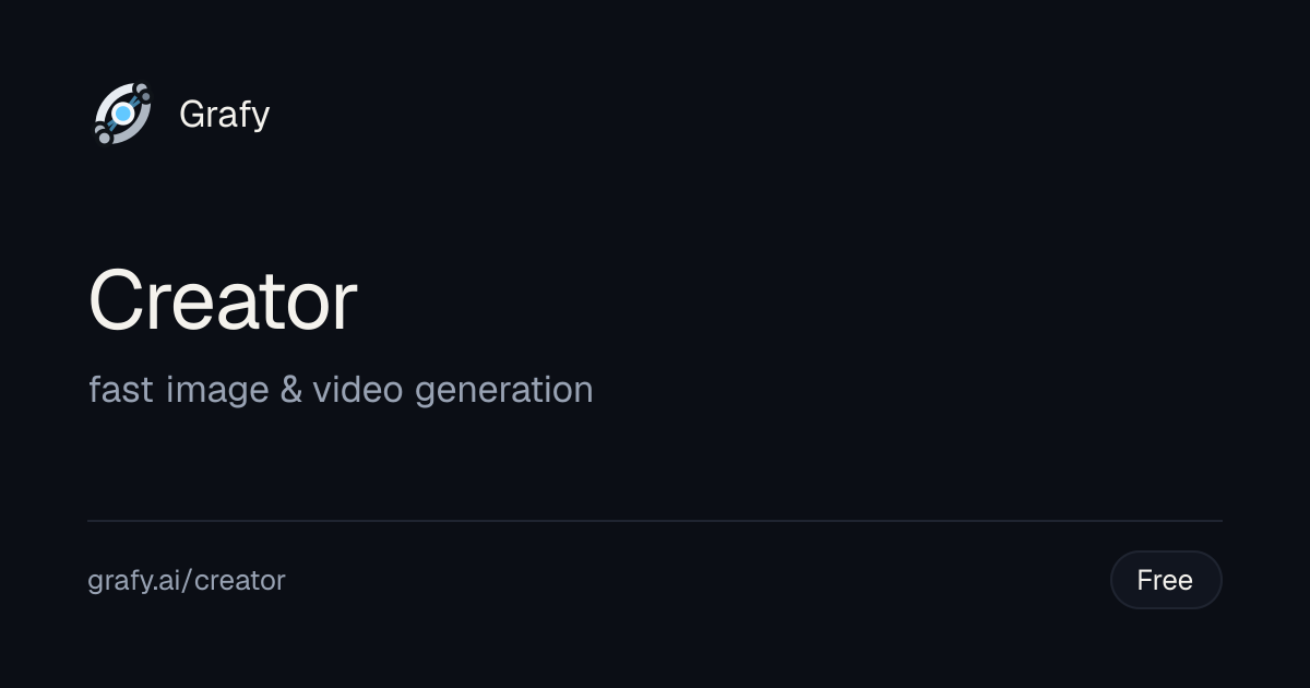 Creator on Grafy