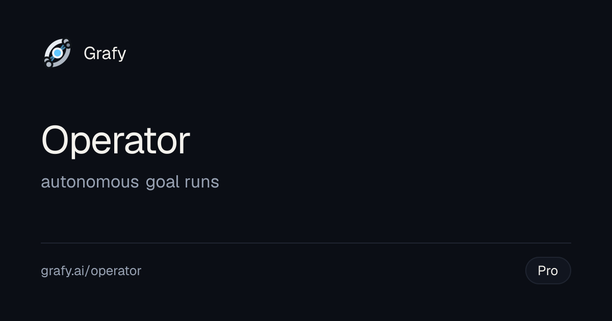 Operator on Grafy