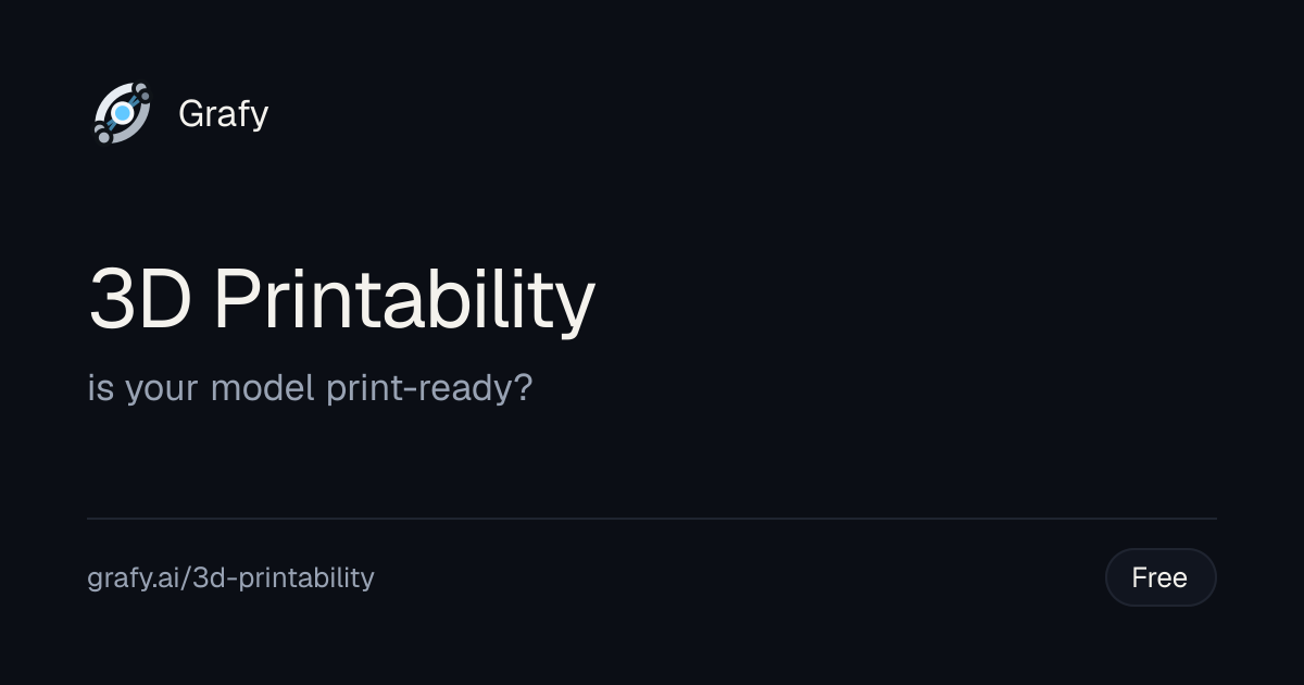 3D Printability on Grafy