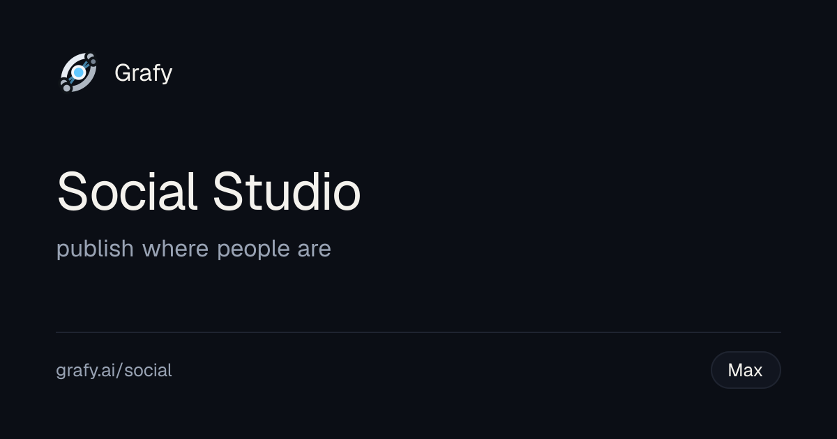 Social Studio on Grafy