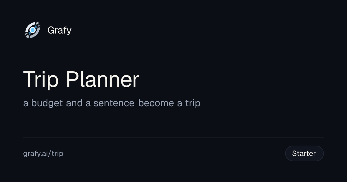 Trip Planner on Grafy